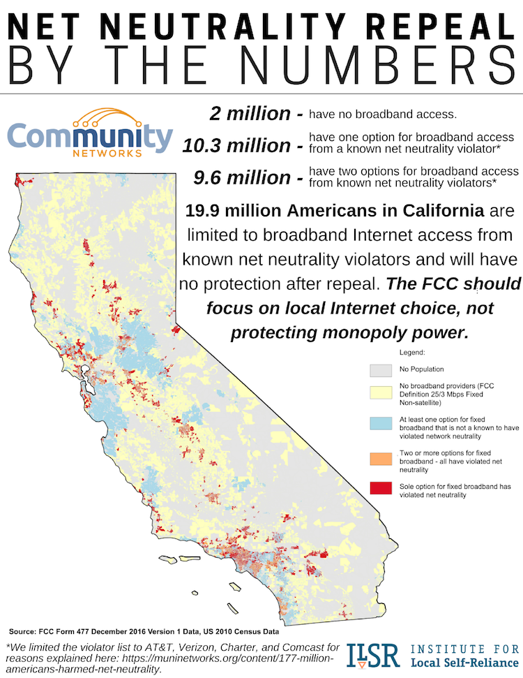 California fact sheet small
